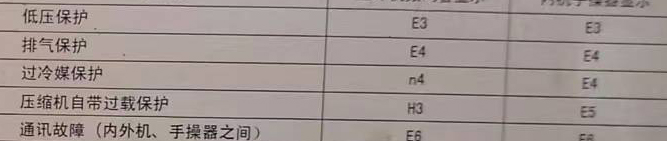 延津空调电话在哪里找